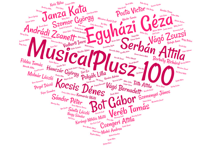 Íme a MusicalPlusz fellépők TOP listája!